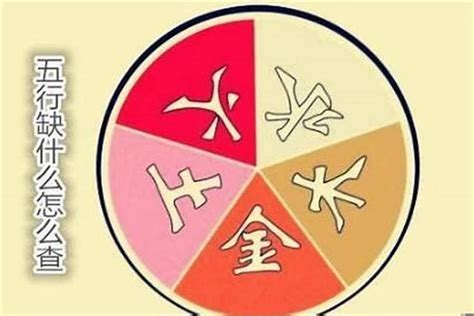 五行火弱|五行火弱代表什么意思？怎么补救？